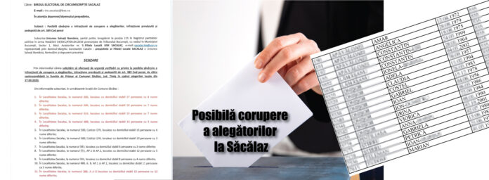 posibilă corupere a alegătorilor la săcălaz